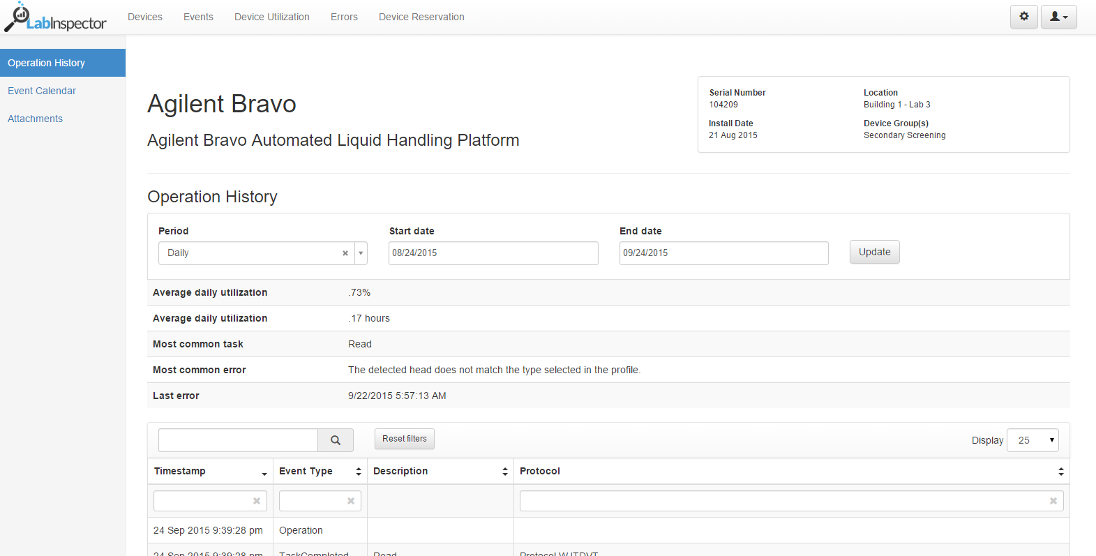 An image that shows the laboratory device home page