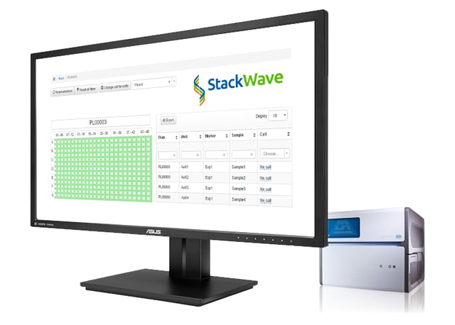 An image that shows a screenshot of the StackWave Thermal Cycler Dashboard and a Roche LC1536 device used for genotyping