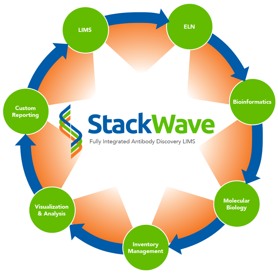 stackwave-circ-1-trans